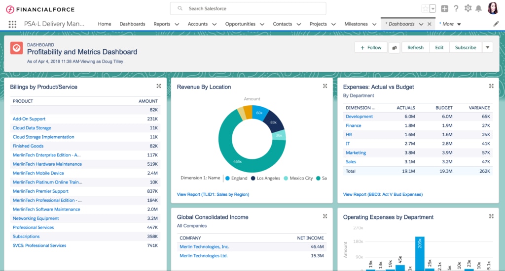 Best_Professional_Services_Automation_Software-2
