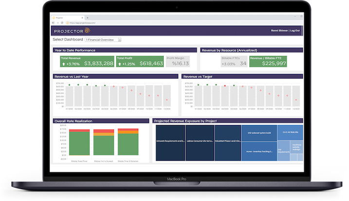 Best_Professional_Services_Automation_Software-3