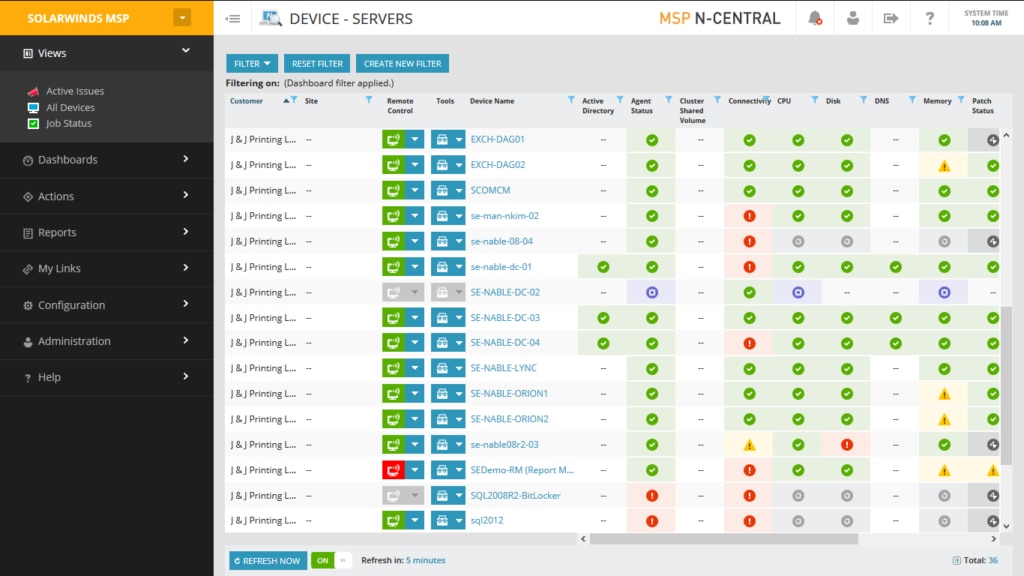 SolarWinds N-central®