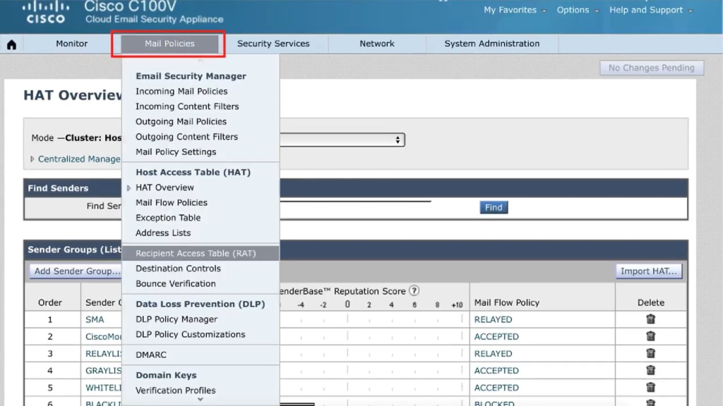 Top Secure Email Gateway – Cisco