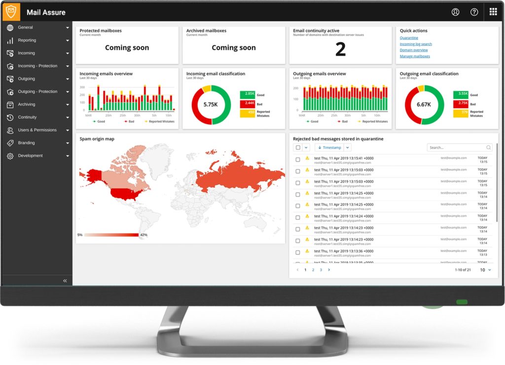 Anti-Phishing Software, Platform, Email Security