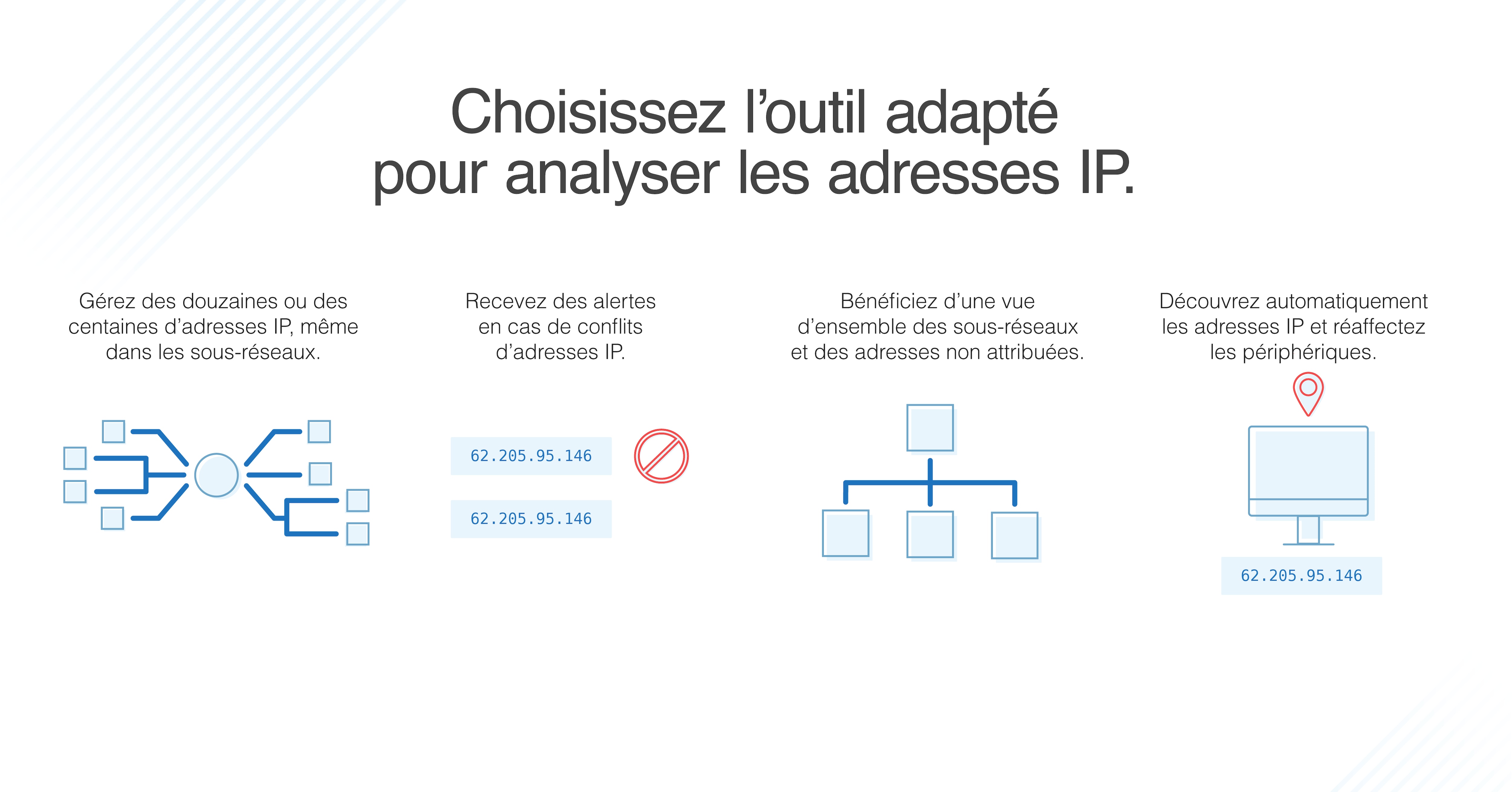 Comment Fonctionne Internet Et Qu est Ce Que C est Schema Simple Comment analyser le réseau avec des outils pour rechercher les adresses IP des périphériques - DNSstuff