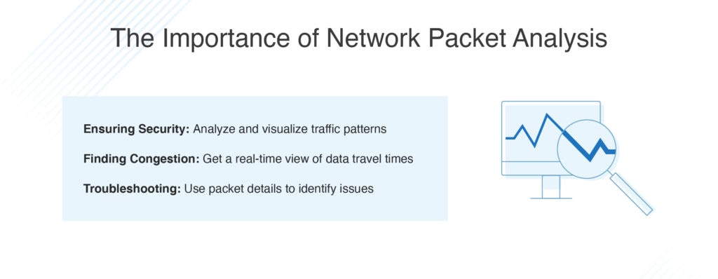 importance of network packet analysis