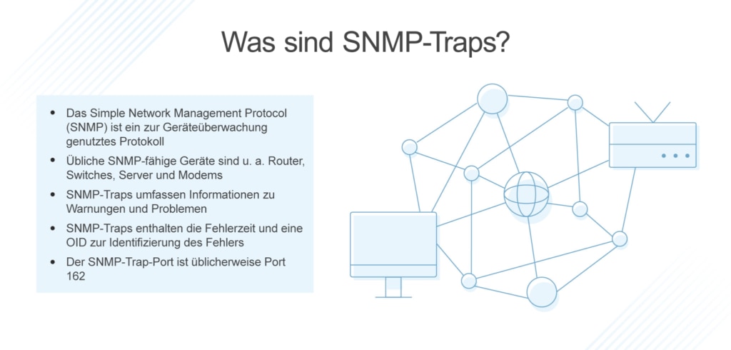 was sind SNMP-Traps