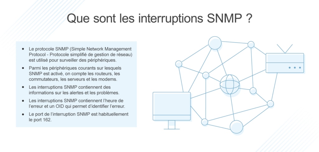 Description des interruptions SNMP
