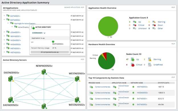 Server Application Monitor