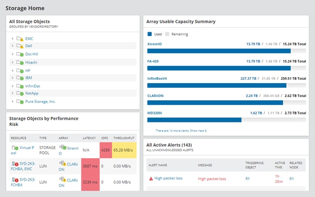 Storage Resource Monitor