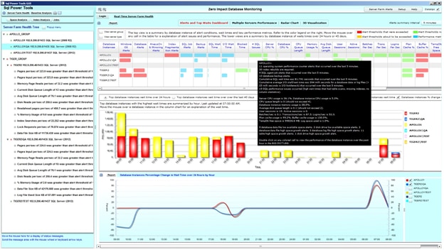 SQL Power Tools