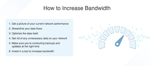 5 Ways To Speed Up Adobe Connect - Laurus College