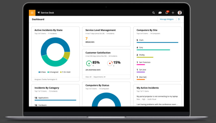 Solarwinds Service Desk