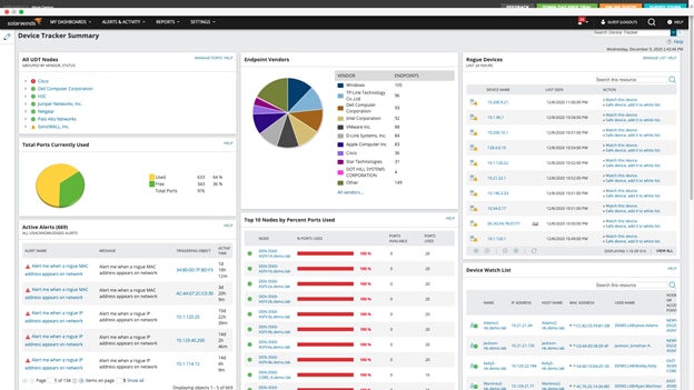 SolarWinds Server & Application Monitor