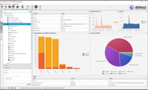 Top Database Management Systems - DNSstuff