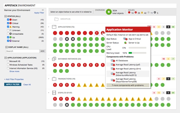 SolarWinds Server & Application Monitor