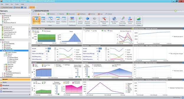 Idera SQL Diagnostic Manager