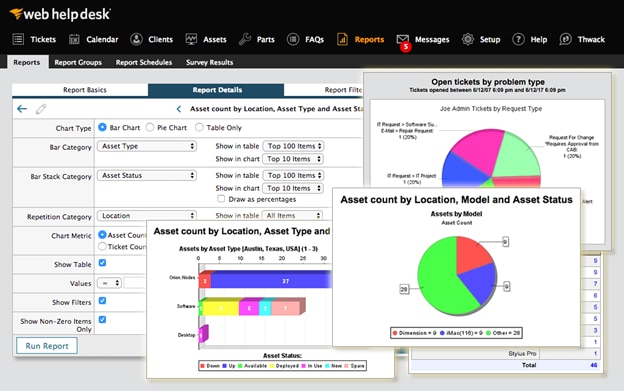 Solarwinds Web Helpdesk