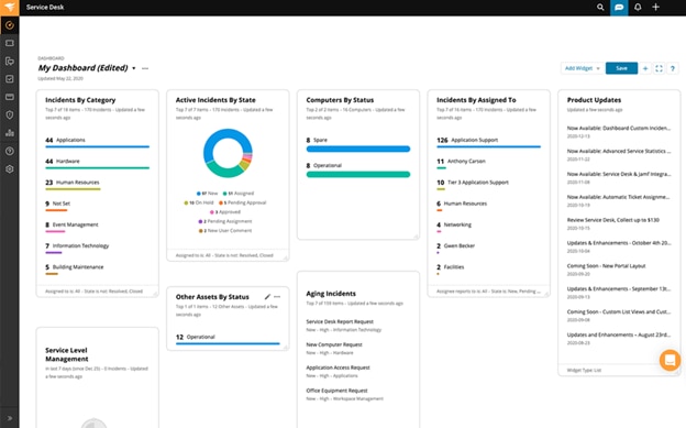 Solarwinds Service Desk