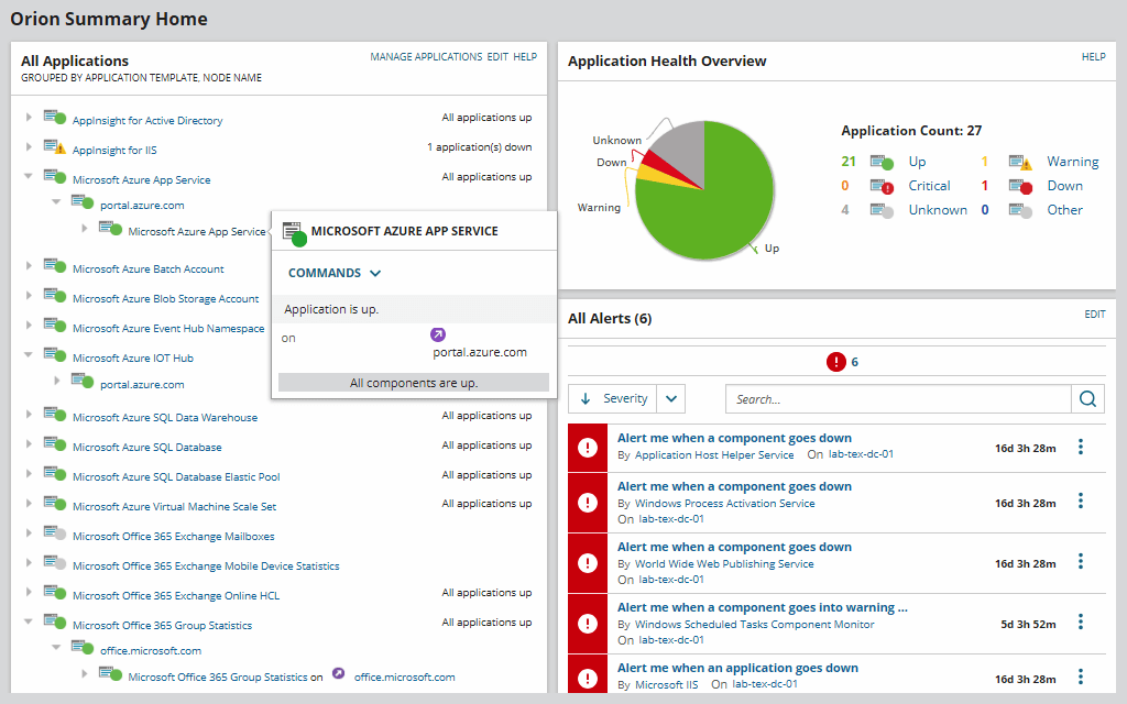 SolarWinds Server & Application Monitor