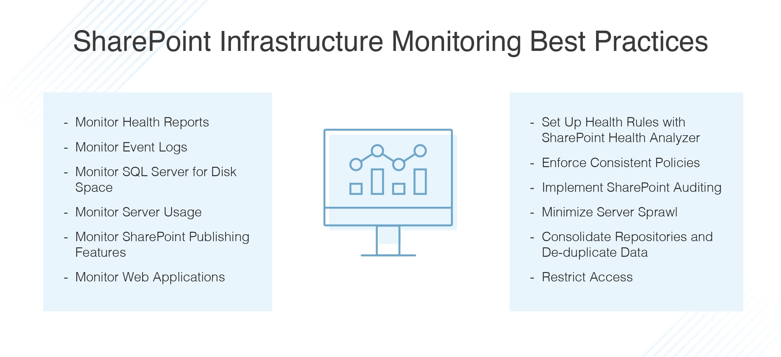 Sharepoint Infrastructure Monitoring And Health Check Guide Dnsstuff