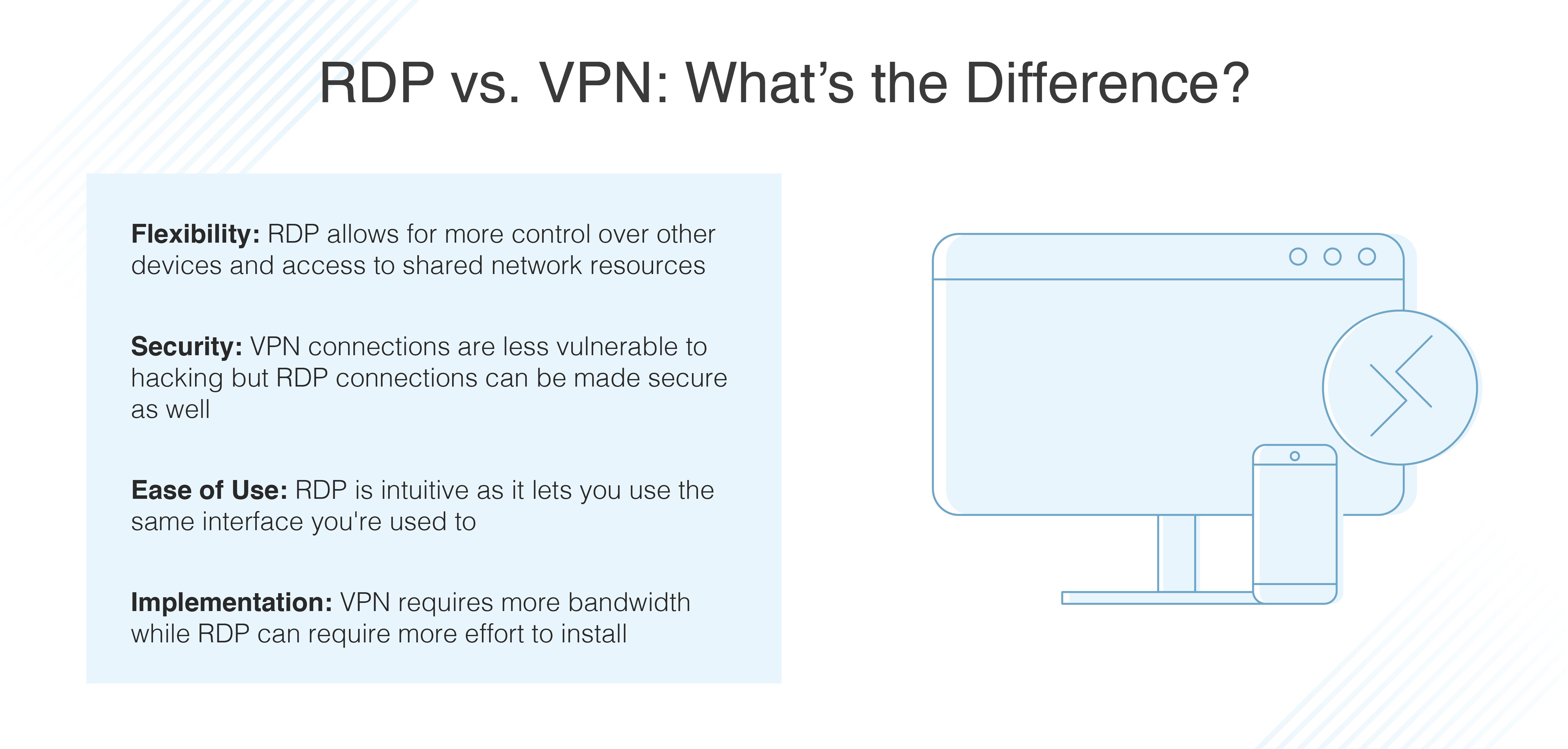هل VPN أكثر أمانًا من سطح المكتب البعيد؟