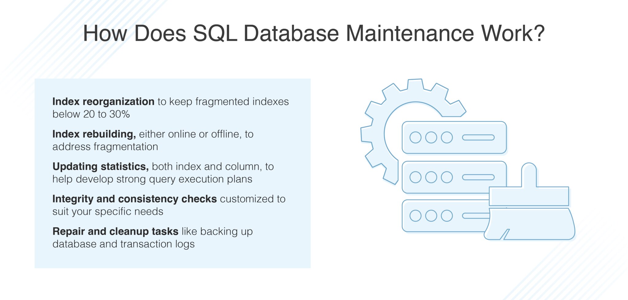 Maintenance of SQL Server and Database Guide - DNSstuff