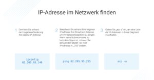 Wie scannen Sie ein Netzwerk? Beste IP-Adress-Scanner-Tools 2021 – DNSstuff