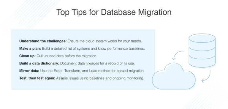How to Migrate a SQL Server Database to Azure - DNSstuff
