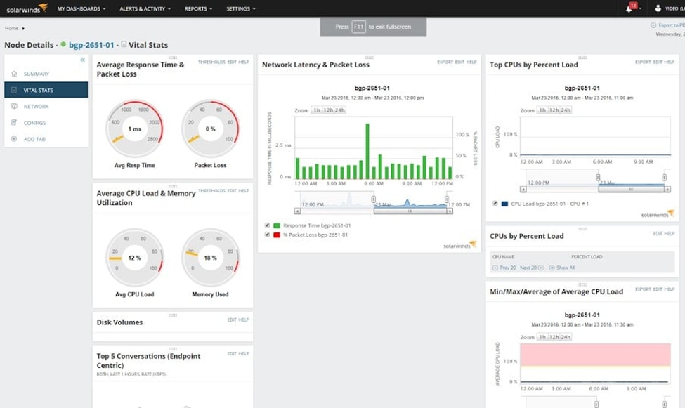 network performance monitor dashboard