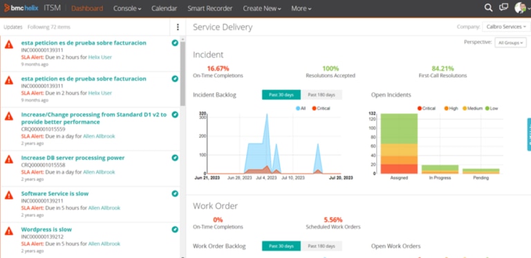 8 Best SLA Management Tools for 2024. Monitoring & Reporting - DNSstuff