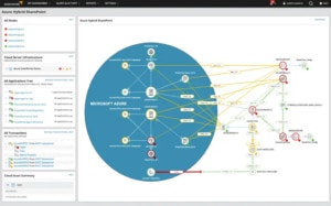6 Best Network Optimization Software + Guide