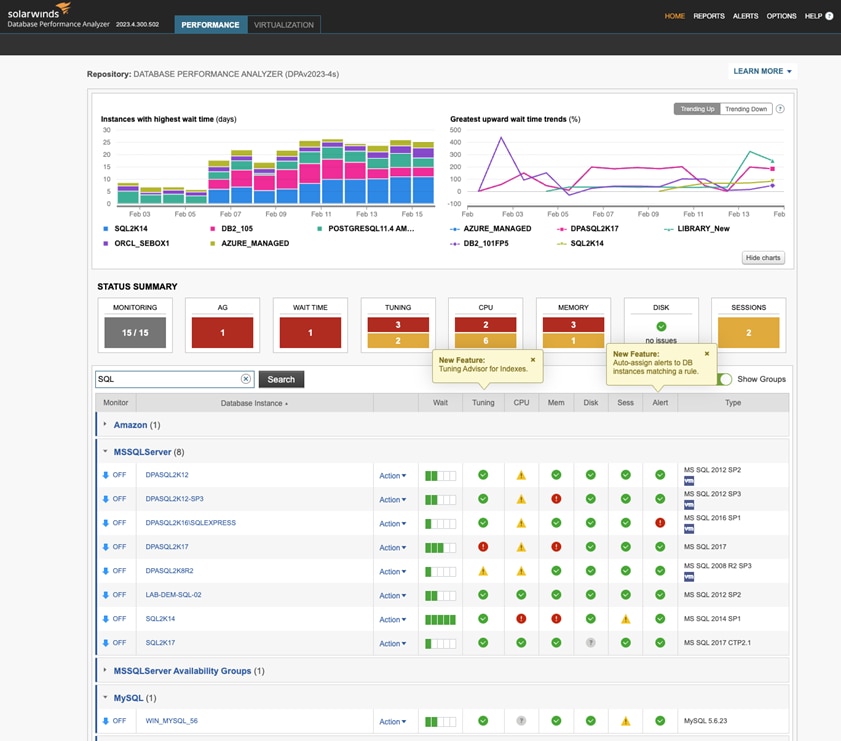 DPA MSSQL Server Dashboard