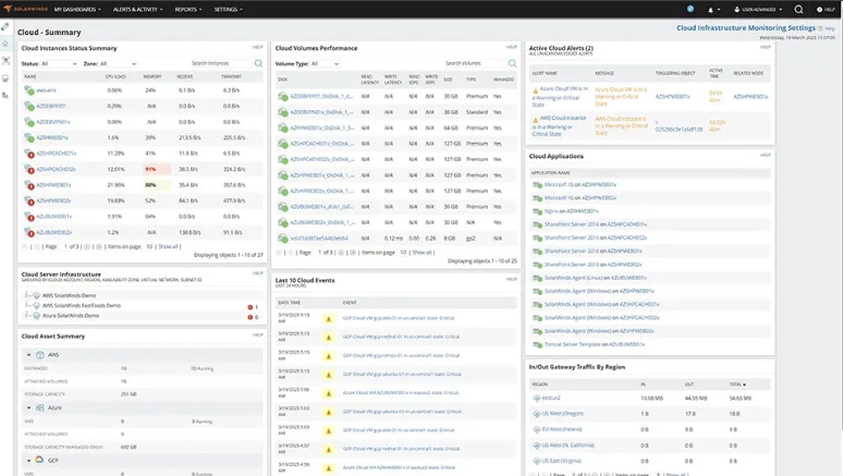 solarwinds observability self-hosted