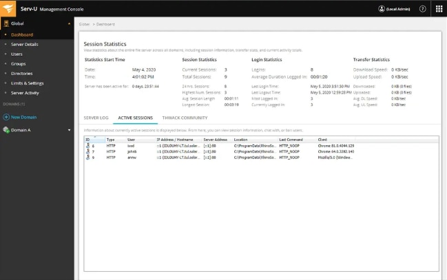 serv-u management console