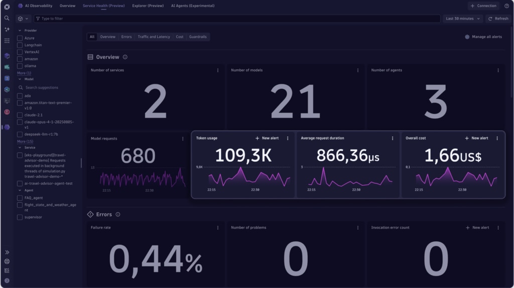 dynatrace sap hana